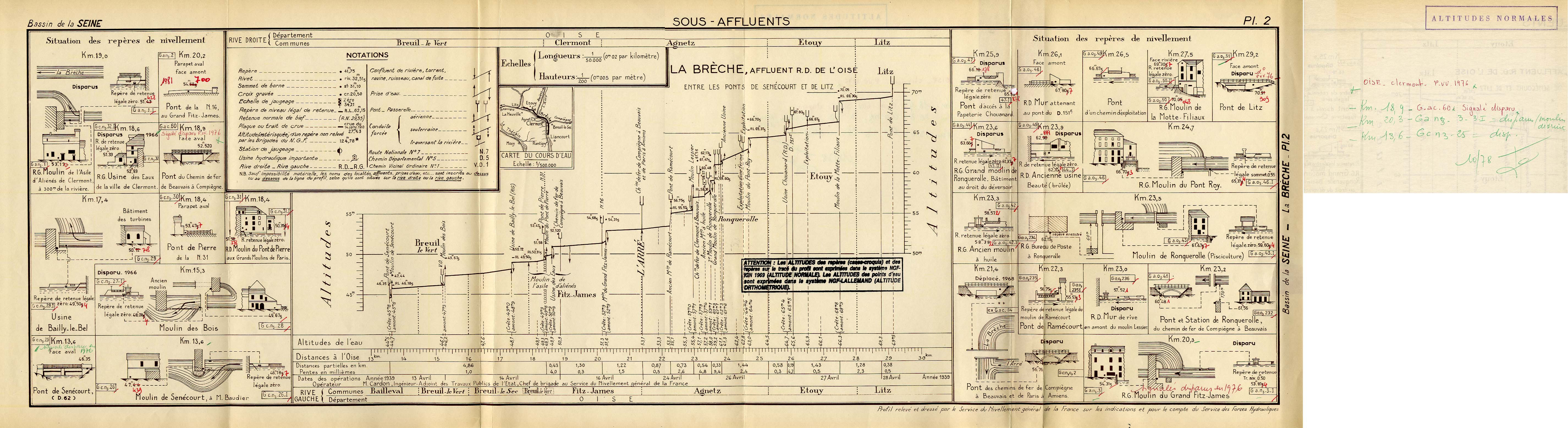Profil de la Brèche 1/3 en 1939