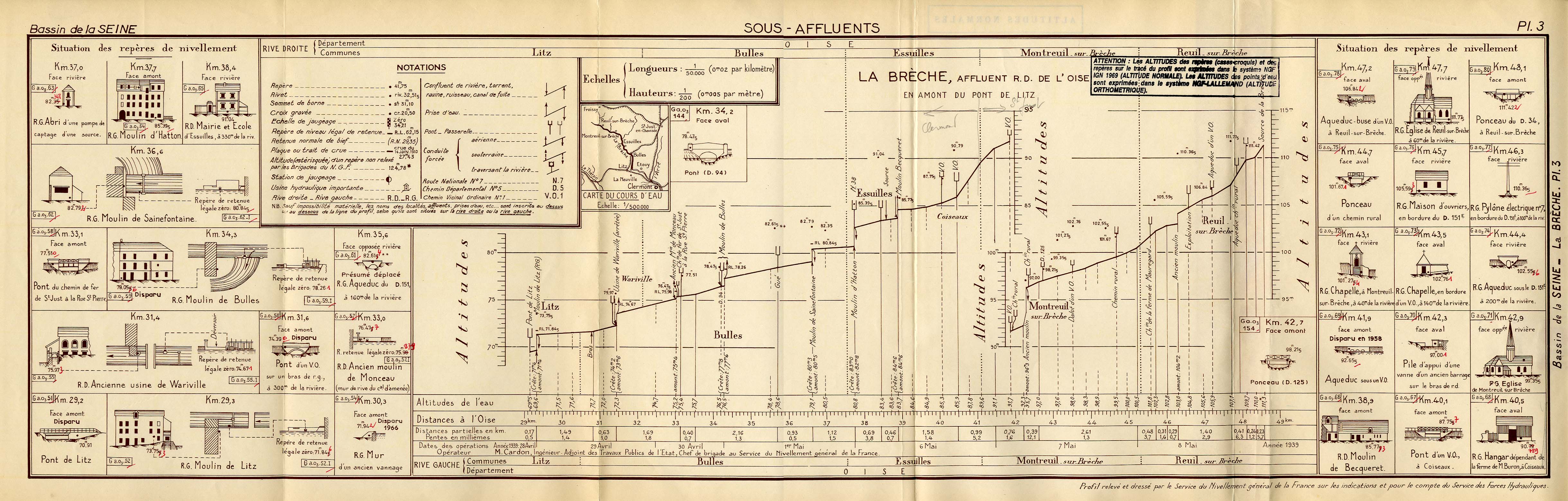 Profil de la Brèche 1/3 en 1939